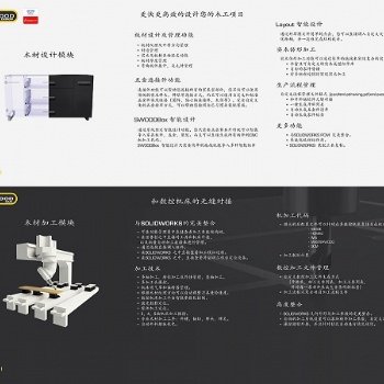 選3D CAM設計軟件 SWOOD 聯系SolidKits