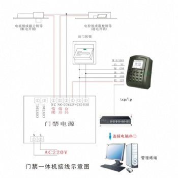 青島弱電工程門禁考勤樓宇對講