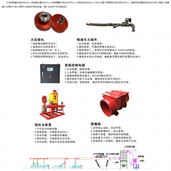 智能火花探測(cè)機(jī)滅火系統(tǒng)