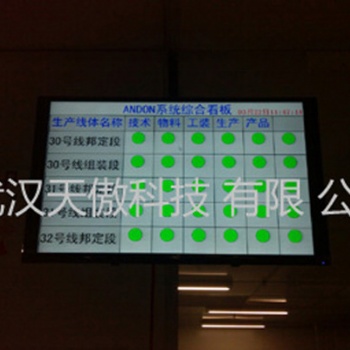 流水線生產管理電子看板案例