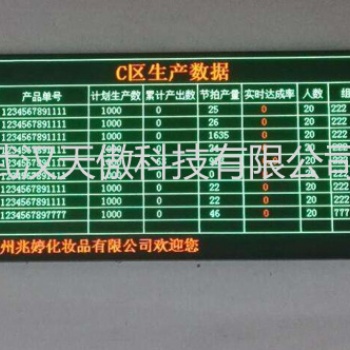 液晶電子看板系統價格表