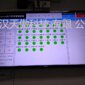 車間工位Andon暗燈系統參數
