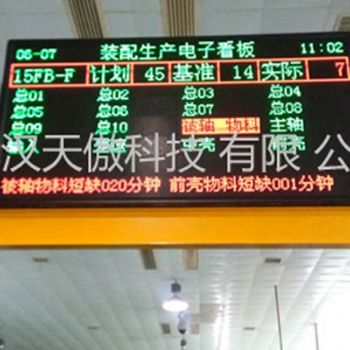 精益報修安燈系統(tǒng)簡介