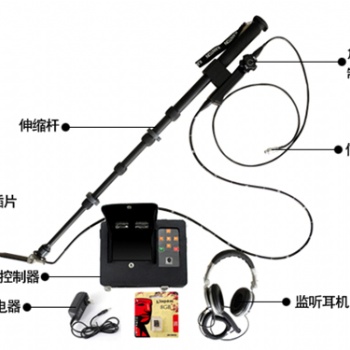 FM180門縫窺鏡，觀察鏡
