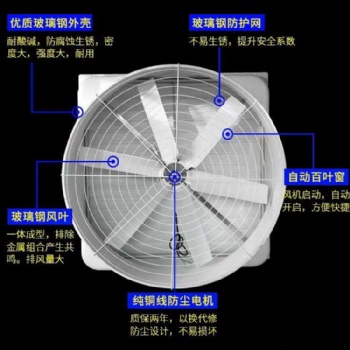 養(yǎng)殖通風(fēng)窗 風(fēng)機(jī) 負(fù)壓風(fēng)機(jī) 玻璃鋼風(fēng)機(jī) 通風(fēng)風(fēng)機(jī) 廠家直供