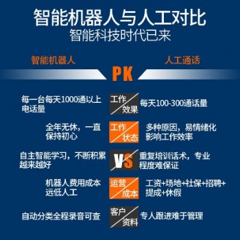方大智能管家AI機器人