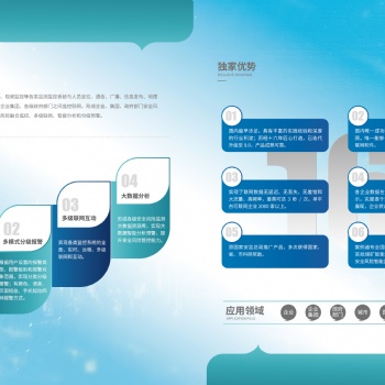 安全風(fēng)險監(jiān)測預(yù)警平臺