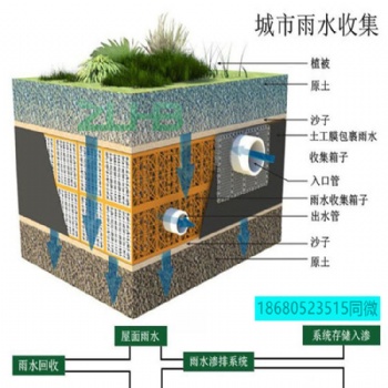 增城廠家現(xiàn)貨供應(yīng)PP雨水收集模塊安裝雨水回收系統(tǒng)-中連