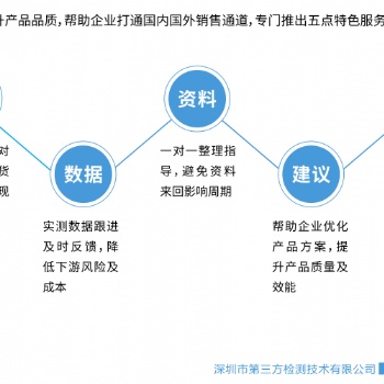 REACH SVHC候選物質清單新增至209項啦