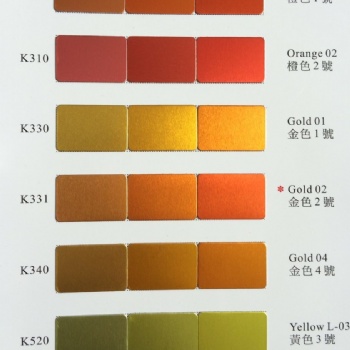 廣州進口染料鋁合金染料陽極染料批發商