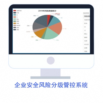 陜西?；袠I生產安全風險識別管控系統——中安達遠個性化軟件定制