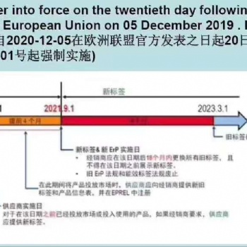亞馬遜歐盟站 ERP 新要求6級(jí) 能效標(biāo)簽新法規(guī)