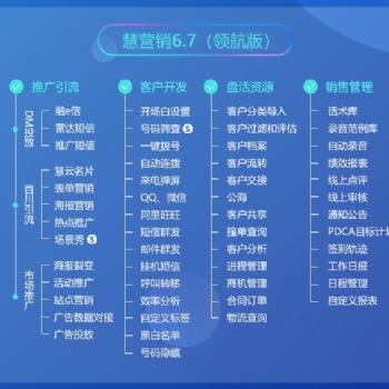 提供外呼系統(tǒng)穩(wěn)定線路