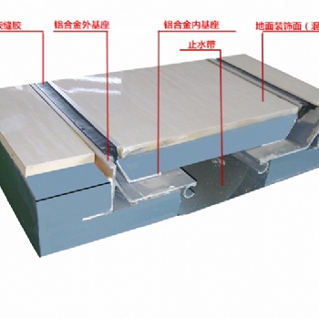 常熟廠家供應抗震型地面變形縫FFS