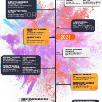 2021年德國德魯巴印刷技術及設備展覽會