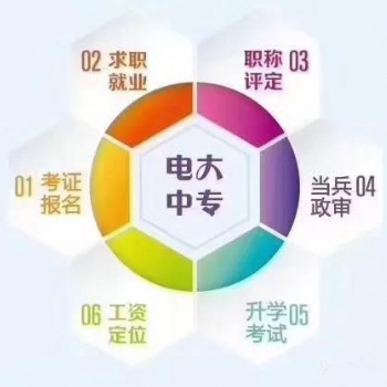 中央廣播電視中等專業(yè)學(xué)校招生簡章
