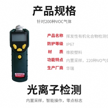 RAE華瑞PGM7340便攜式voc氣體檢測儀