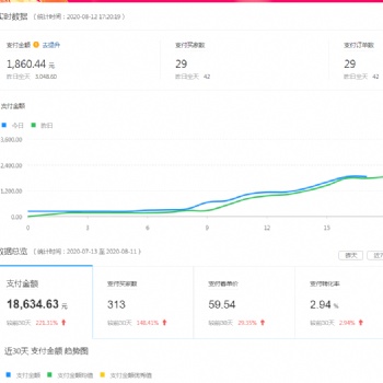 川海網絡云客慧軟件總代