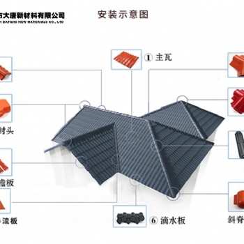 寶安區多功能防風樹脂瓦報價|規格|廠家