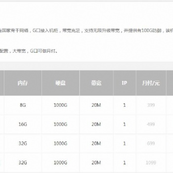 線路穩定的電信服務器租用，一次合作一直省心