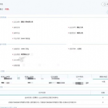 轉讓北京舞蹈音樂美術繪畫書法體育武術音樂樂器等培訓公司