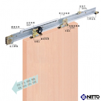 日本原裝進(jìn)口日東NITTO半自動移門閉門器nsc-c48型自動關(guān)門器