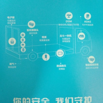 天津gps車輛北斗定位/衛(wèi)星通為您的車輛管理提供智能化服務