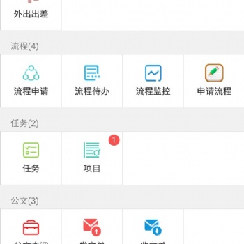 億恒CRM客戶管理軟件集成OA辦公系統(tǒng)人力資源管理