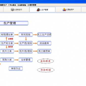 億恒ERP軟件生產(chǎn)管理系統(tǒng) 專(zhuān)業(yè)易用上線快