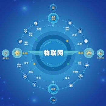 2020第十三屆南京國際物聯網展覽會