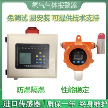 氬氣氣體探測器，惰性氣體泄漏實(shí)時在線監(jiān)測