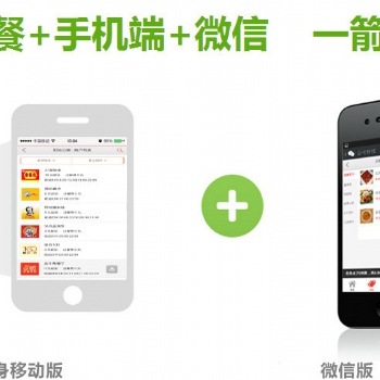 云卡通微信訂餐系統智慧訂餐