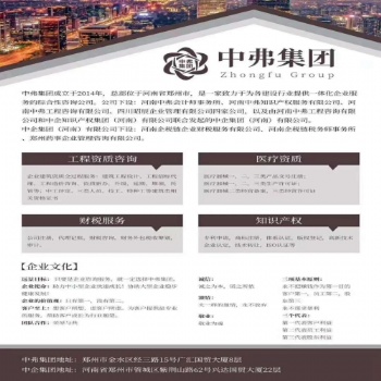 申請專利，軟件著作權，注冊商標需要費用