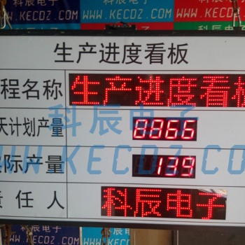 LED生產進度看板，生產管理看板