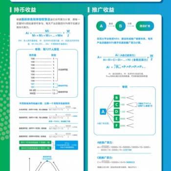 花火交易模式開發(fā)-上海軟件APP結算系統(tǒng)