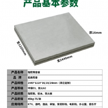 環(huán)保隔音板 室內(nèi)墻體隔音 聲管家隔音聲學(xué)材料