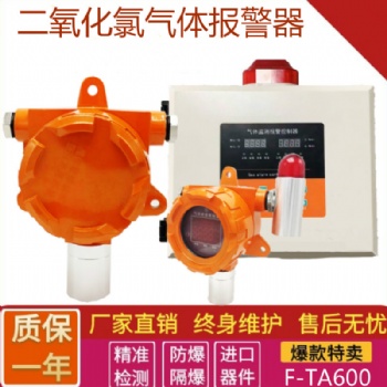 工業(yè)用二氧化氯氣體探測器，F(xiàn)-TA600廠家現(xiàn)貨供應(yīng)