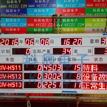 LED生產(chǎn)狀態(tài)看板，電子看板
