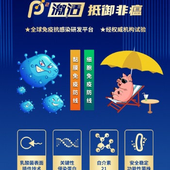 P2激活，全面激活抵御非瘟病毒的黏膜免疫和細(xì)胞免疫防線！