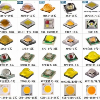 超亮強光科銳led燈珠