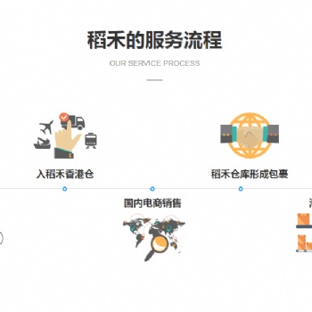 HK：普貨，化妝品，護膚品，面膜，套盒，衣服，鞋子