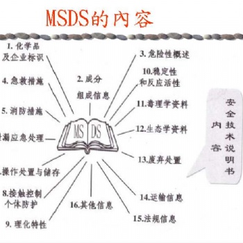 環(huán)氧樹脂MSDS海運運輸鑒定報告辦理