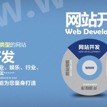 義烏網(wǎng)站開發(fā)，小程序開發(fā)，義烏購(gòu) 義烏做網(wǎng)站怎么樣