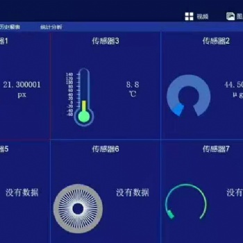 視頻物聯網綜合監控平臺