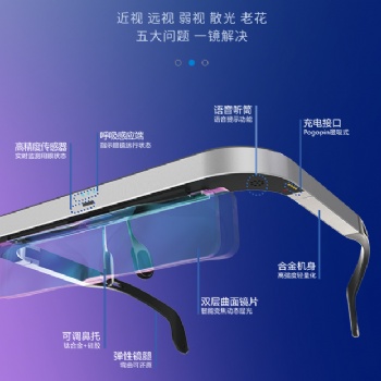 睿世力智能鏡，每天60分鐘讓眼睛自己做“運動”