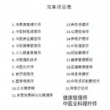健康管理師證書培訓報名考試