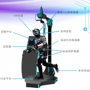 VR作戰(zhàn)心理訓(xùn)練訓(xùn)練系統(tǒng)WRW-VR8心理咨詢室