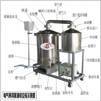 家用小型電加熱蒸酒機(jī)