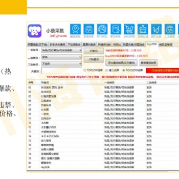 拼多多群控軟件招商，小象采集后臺(tái)無(wú)限開