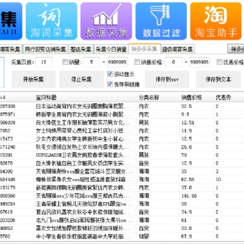 拼多多店群運營一對一教學一鍵選品采集鋪貨軟件代理貼牌